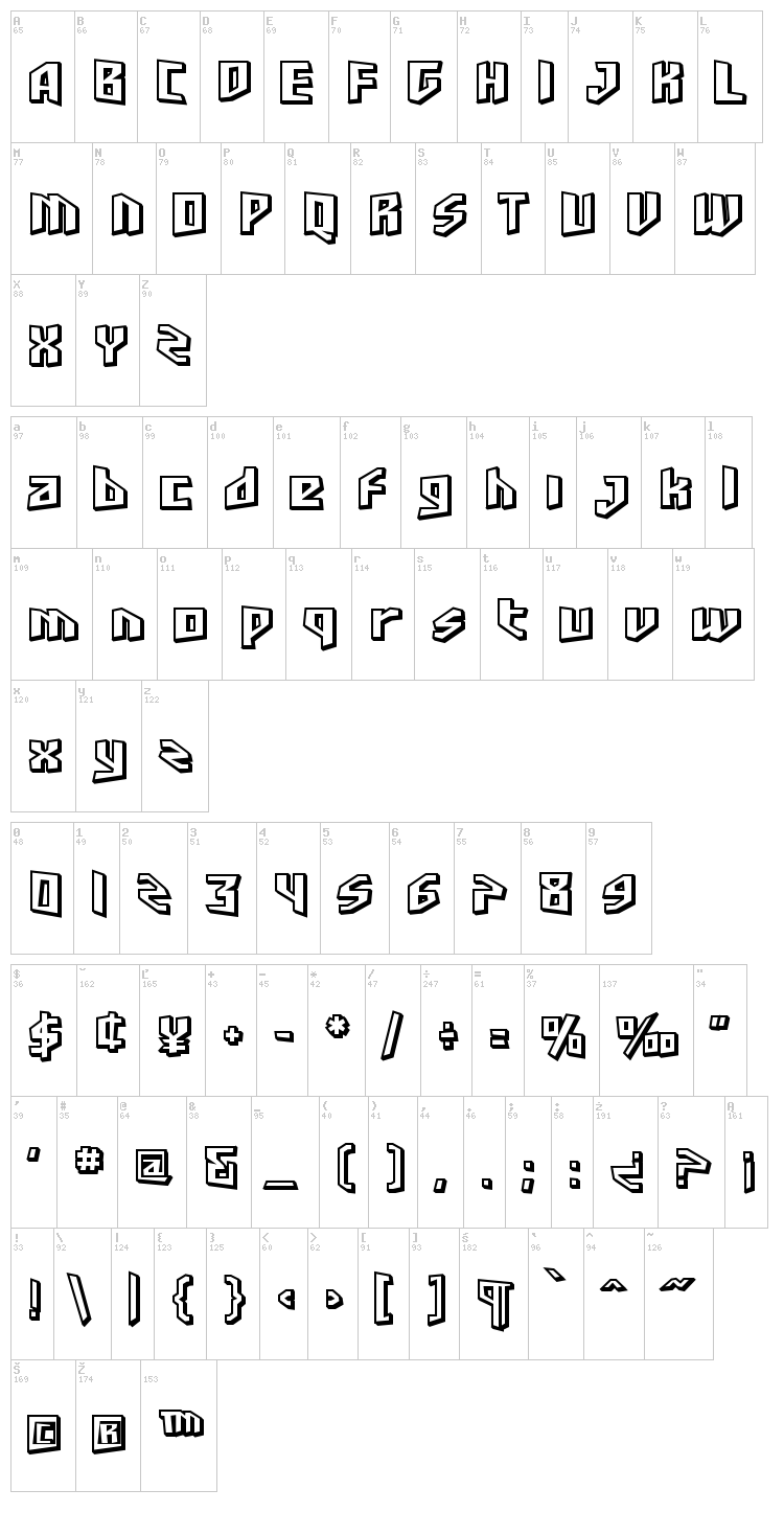 SF Junk Culture font map